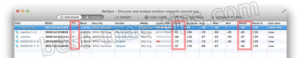 NetSpot  Discover and analyze wireless networks around you