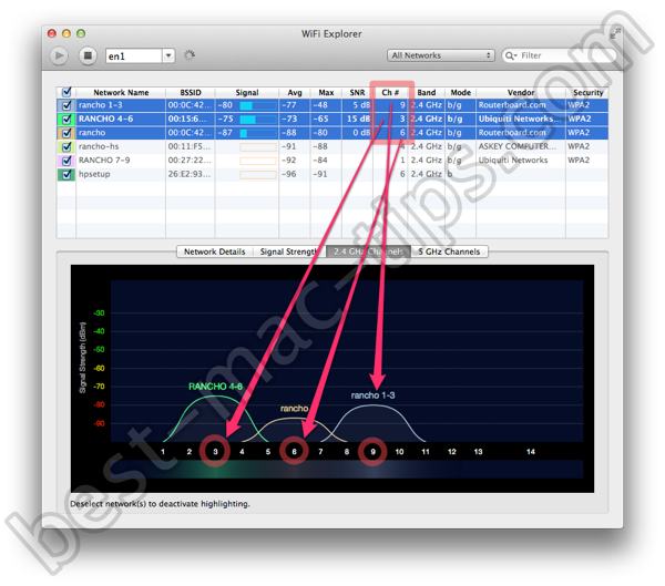 WiFi Explorer  channels