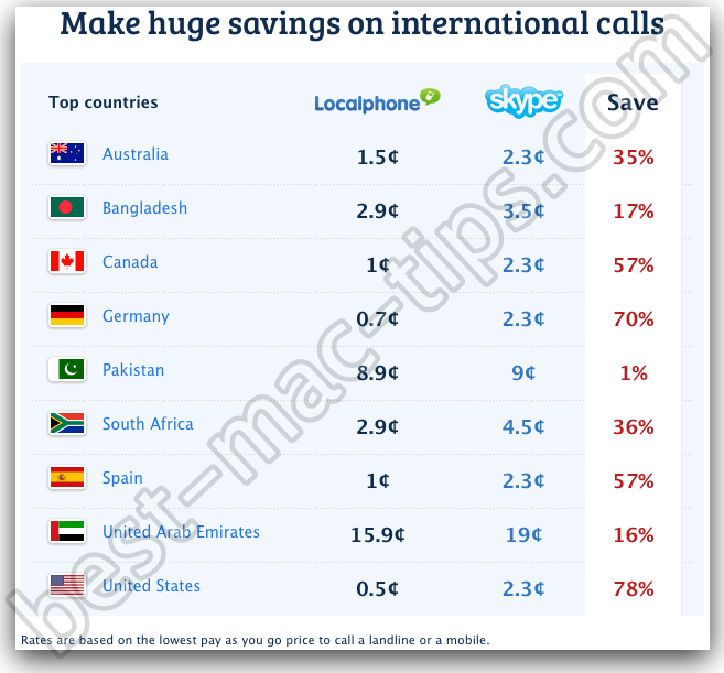 localphone-rates-sample